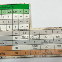 NEW - Measuring Widget GDA2 - Inches (TTR)